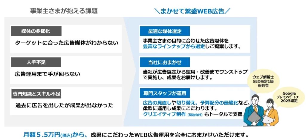 まかせて繁盛WEB広告