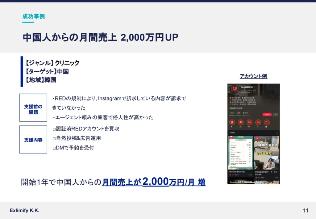 Exlimifyのインバウンド集客サービス