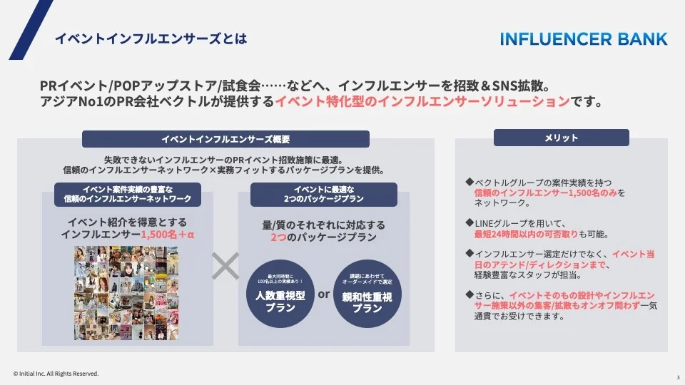 最短24時間で招致完了、1週間以内に開催のイベントにも対応