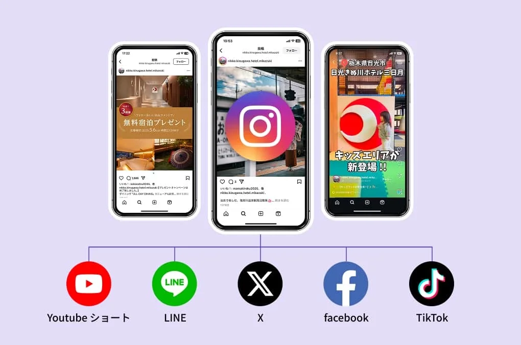 3.他SNSとの連携で一貫したブランディングを実現