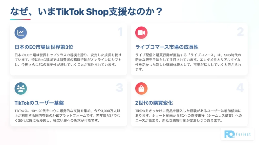 1.  なぜ、いまTikTok shop支援なのか