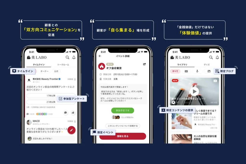 「ブタイウラ」企業向けコミュニティサービスの特徴