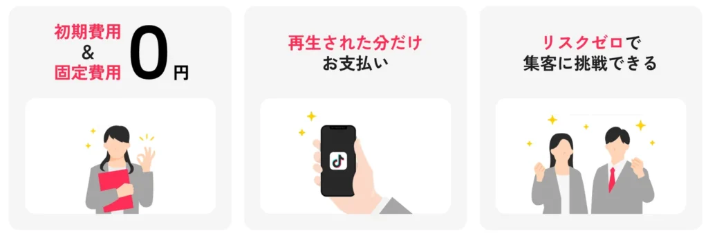 TikTok運用TriVeeの特徴