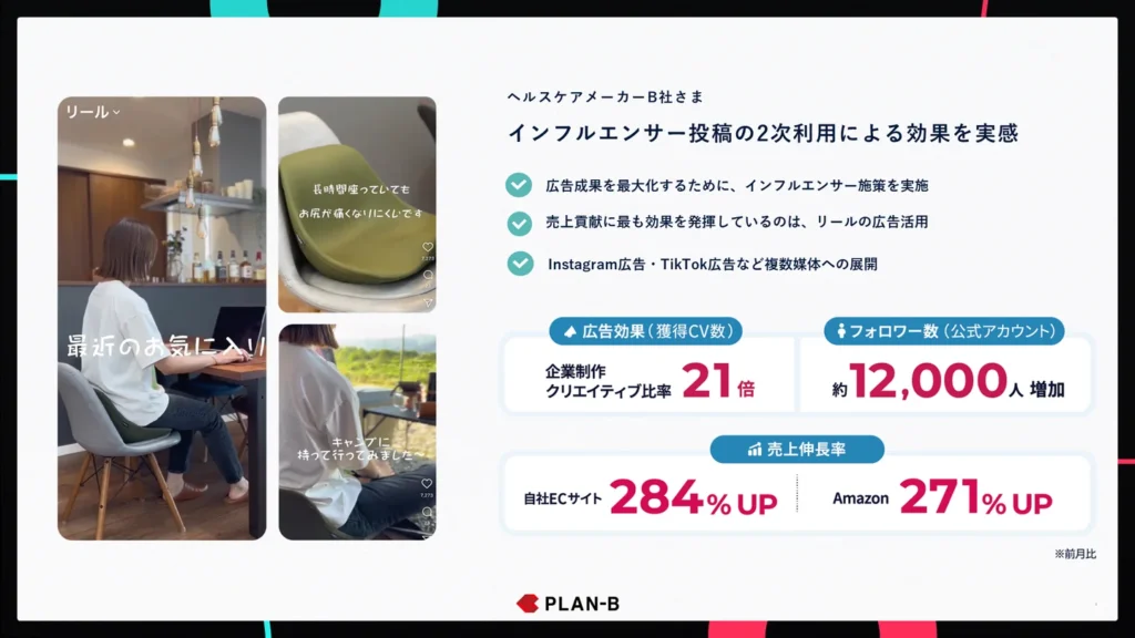 広告実績