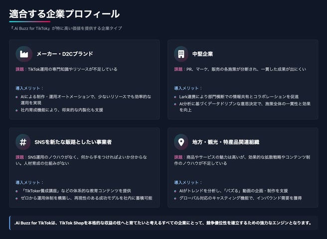 どんな企業にフィットするのか？