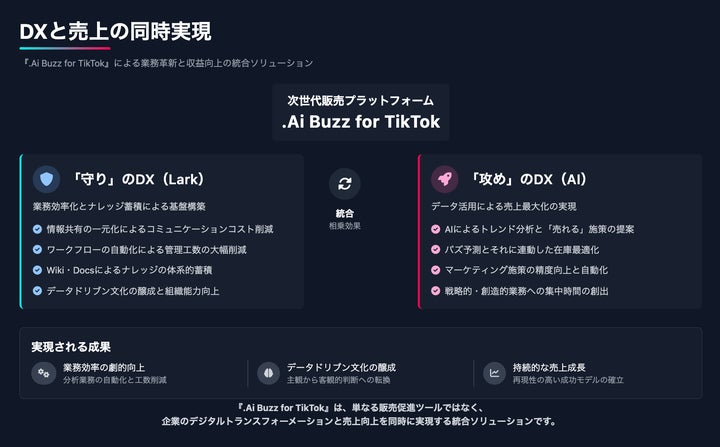 今すぐ無料デモ・相談にお申し込みを！