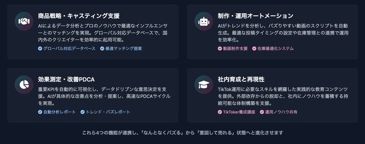 主なサービス