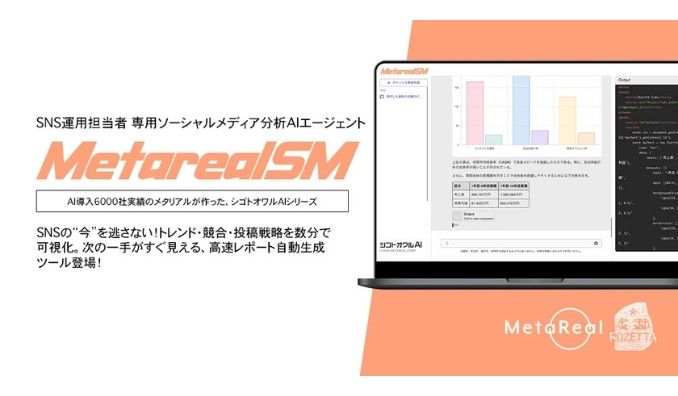 メタリアル・グループ、SNS 投稿・最新トレンド分析AI エージェントAIエージェント「Metareal ソーシャルメディア(Metareal SM)」6/17提供開始