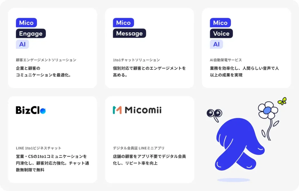 各プロダクトのWEBサイト情報