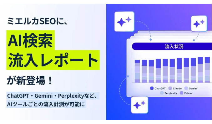 Faber Company、「ミエルカSEO」にて、AI検索流入レポート機能を新たに実装