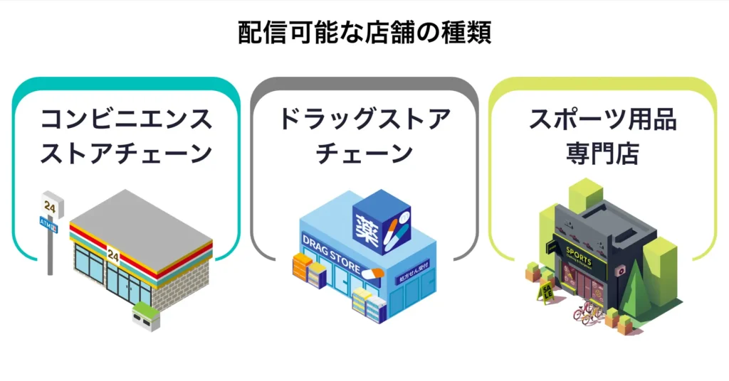 オトナル　リテールキャスト