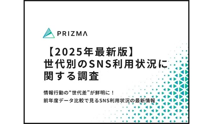 【2025年最新!世代別のSNS利用状況とは】インフルエンサー投稿の影響を受けやすい世代や購買影響のリアルを徹底調査!