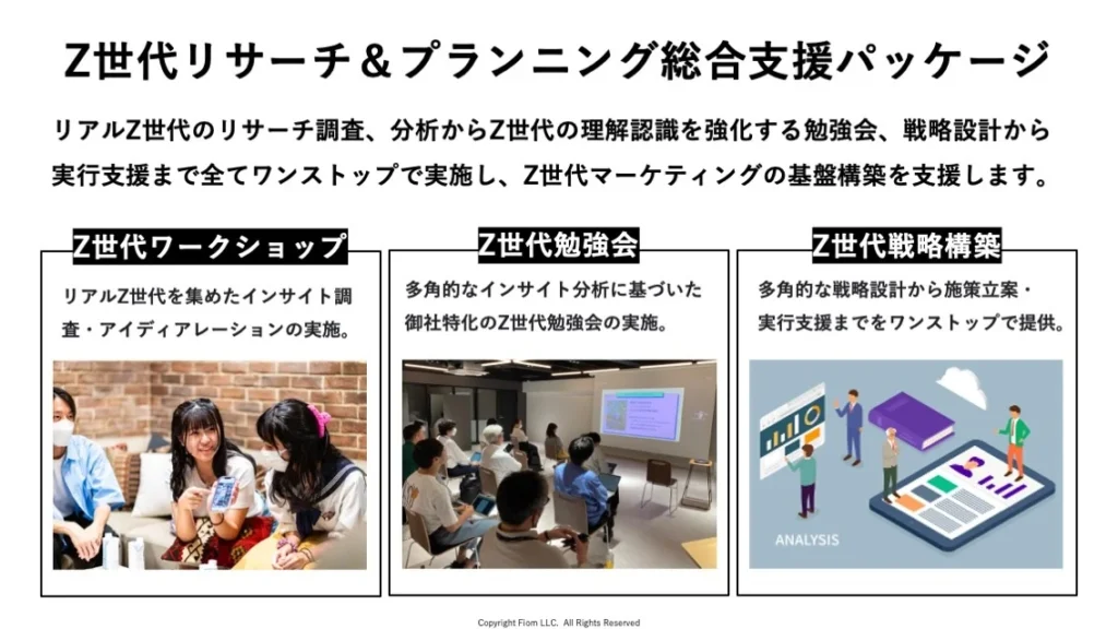 Z世代の解像度を高めて正確にアプローチできる仕組み