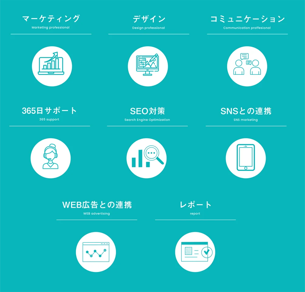 ShinkerのHP制作の特徴６選