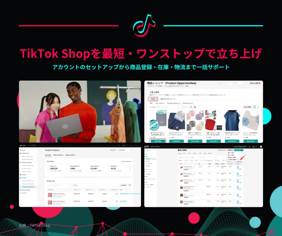 Lxgicが提供する主なサポート内容