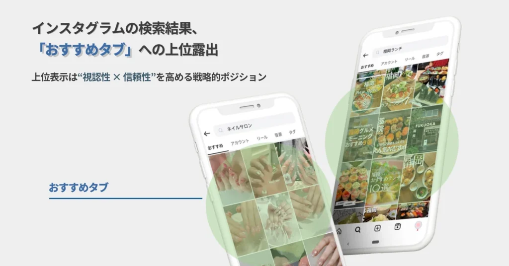 COCOマーケの“上位露出マーケティング”の仕組みとは？
