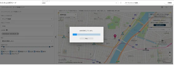 分析が開始されます
