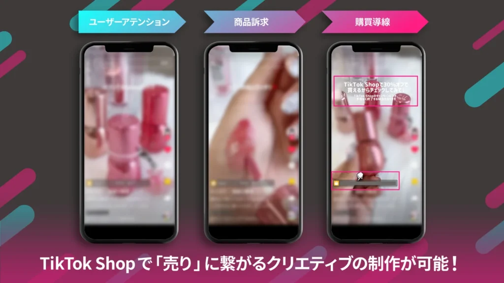 自社の女性向けメディア「Sucle」での売上創出実績