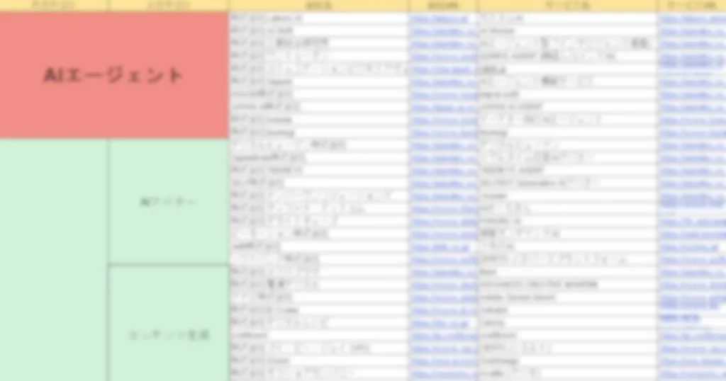 マーケティング支援AIサービスカオスマップ作成の背景