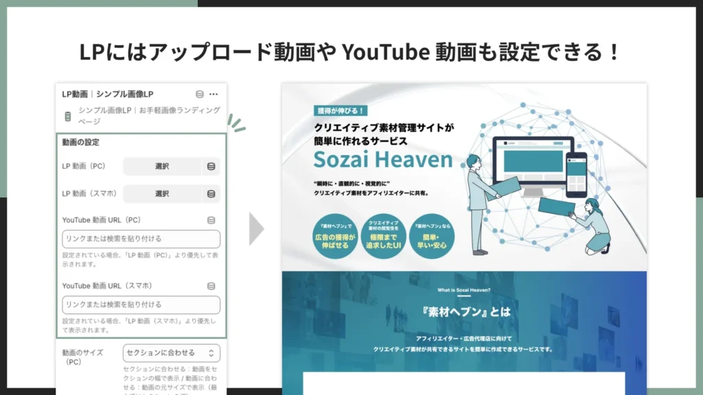 動画を組み込んだLP例