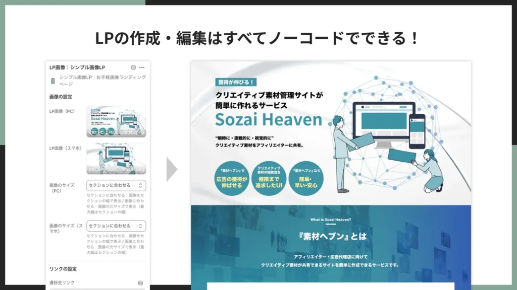 カスタマイズ画面から簡単に作成できる
