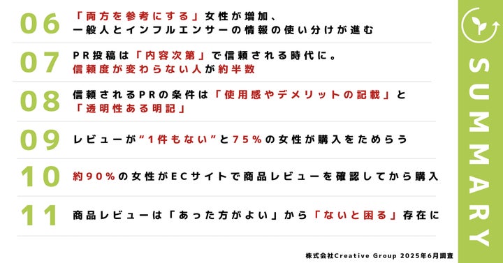 調査結果サマリー