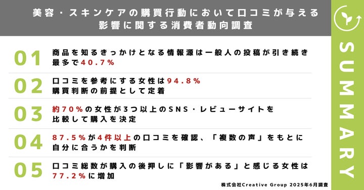 調査結果サマリー