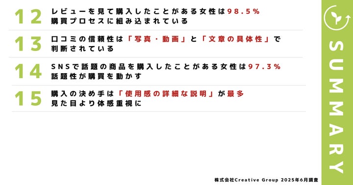 調査結果サマリー