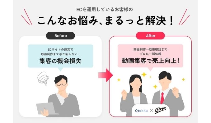 VijouとGivee、Qoo10広告向けショート動画制作支援サービスを提供開始 ショート動画×EC連携で業務提携
