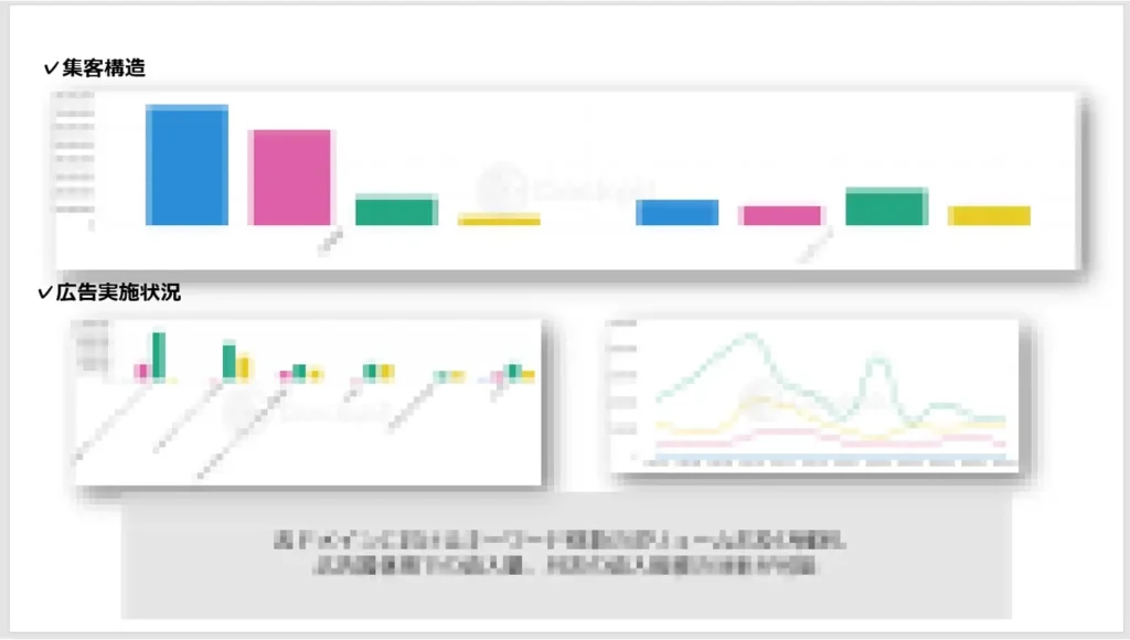 Web分析レポート参考イメージ