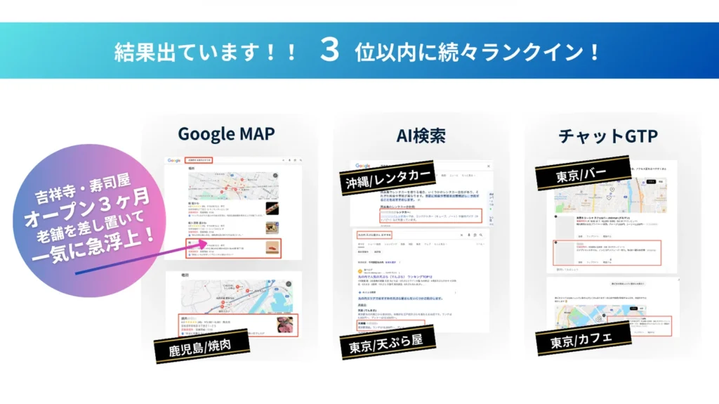 導入企業の成果事例