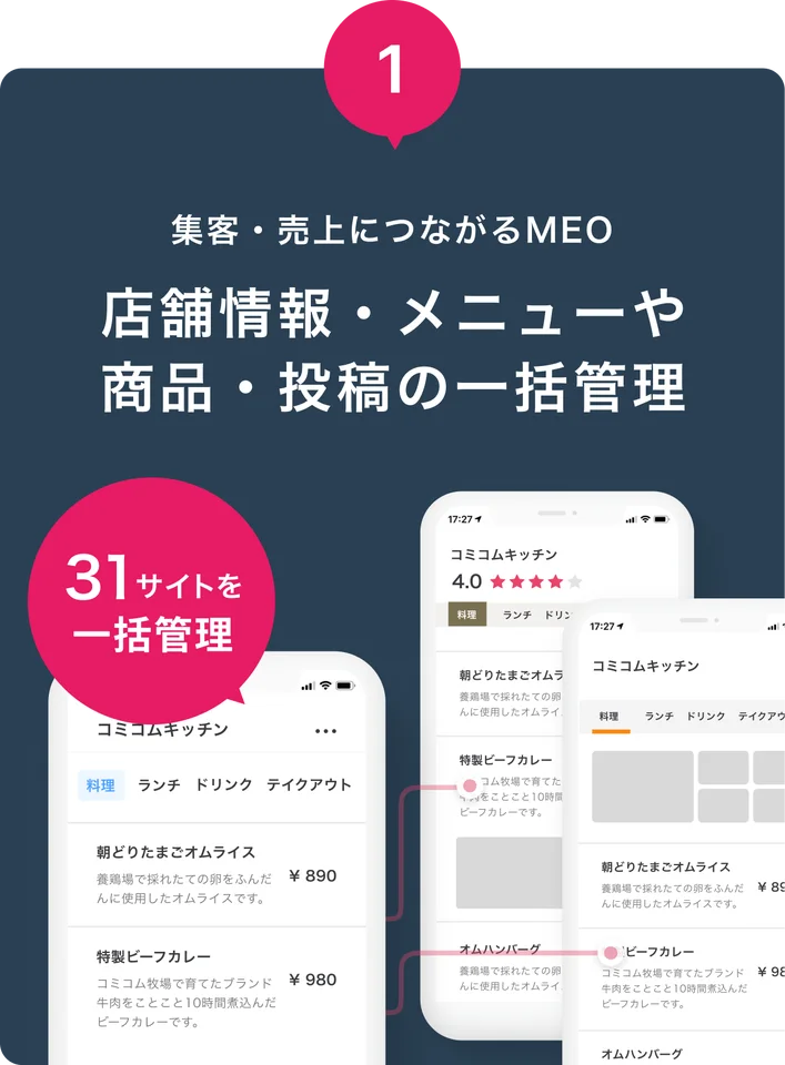 自社HPを含む31サイトと連携！
店舗情報・メニューや商品・投稿を一括管理