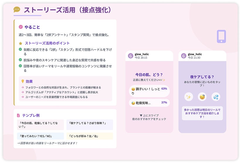 ストーリーズ活動