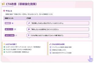 収録内容