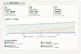 収録内容