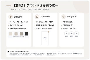収録内容