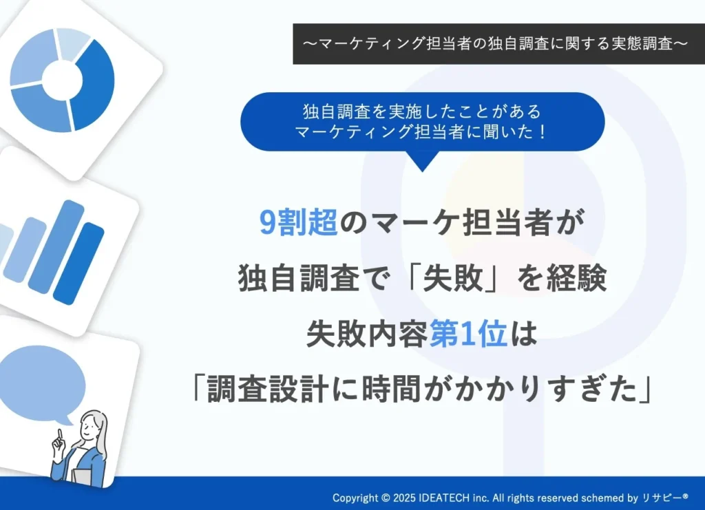マーケティング担当者の独自調査に関する実態調査