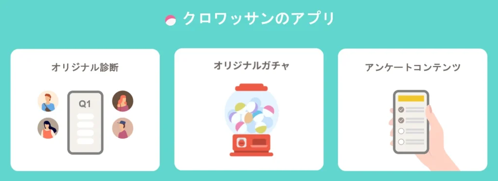 1.3つのコンテンツを自社仕様にカスタマイズ可能！