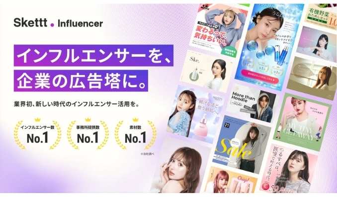 Wunderbar、インフルエンサーの宣伝素材を月額で活用できる「Skettt Influencer」提供開始