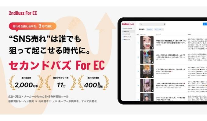 KASHIKA、【先行発表】“売れる投稿”が一目でわかるECマーケター向けSNSリサーチツール『セカンドバズ for EC』を公開