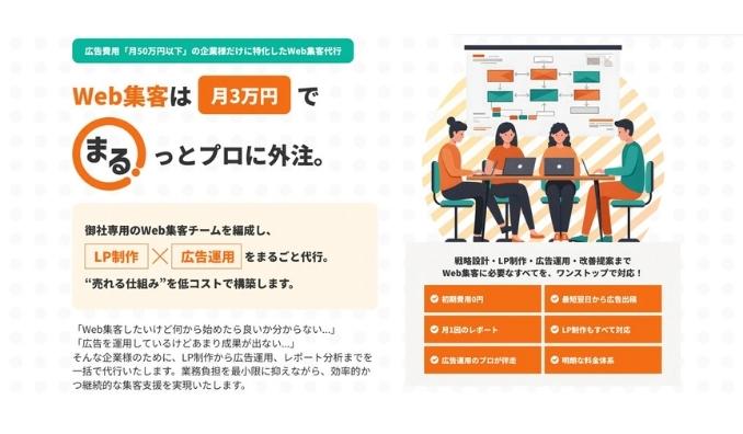 ZIKUU、Webサイト制作から運用代行まで“まるっと”お任せ!