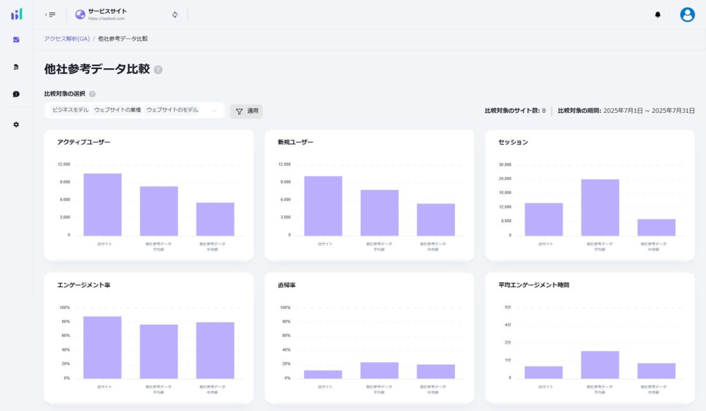他社参考データ比較機能