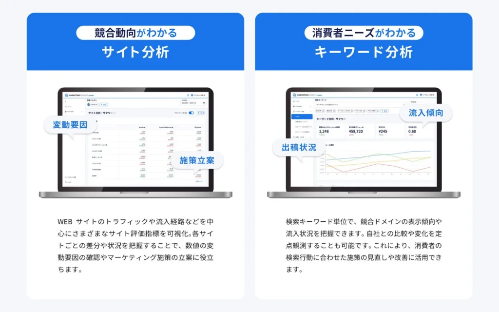 キーワード分析