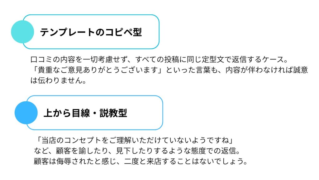 テンプレートのコピペ型