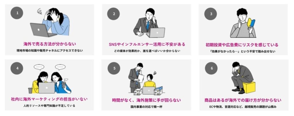 サービス開始の背景