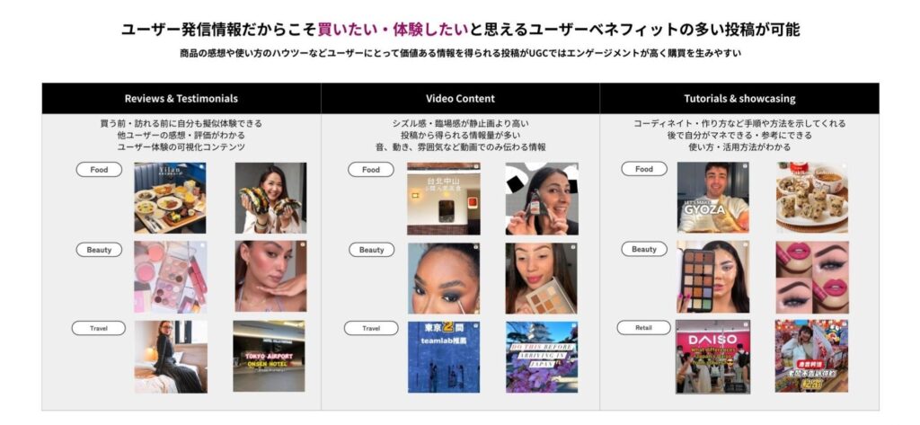 サービス概要