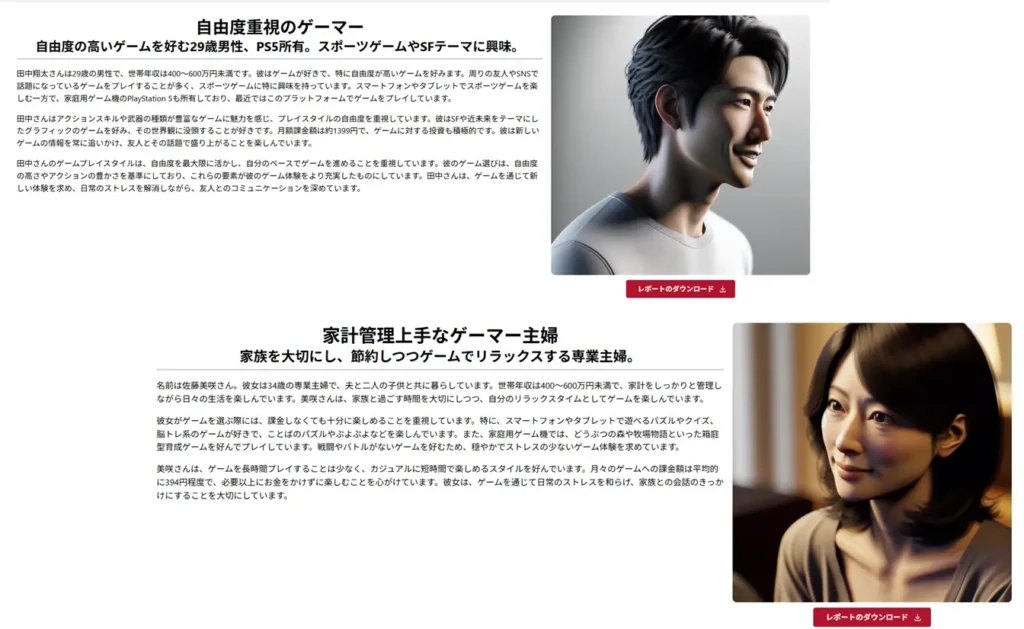ADKグループ、生成AIペルソナ作成ツール「エモグラ」にゲームユーザーのインサイト分析データを拡充