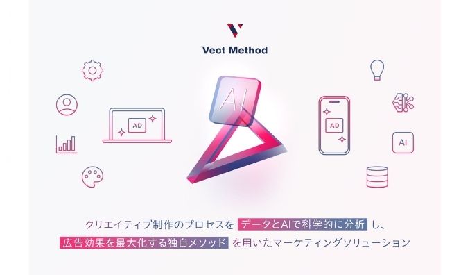 アドウェイズ、データとAIで広告クリエイティブの成功サイクルを築く新ソリューション「Vect Method」の提供を開始
