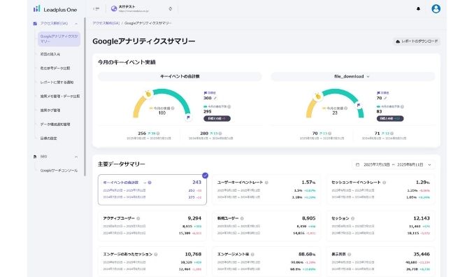 リードプラス、「Leadplus One®」の提供開始
