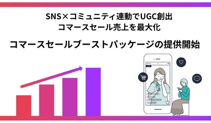 SHINSEKAI Technologies、SNS×コミュニティ連動でセール売上を最大化「コマースセールブーストパッケージ」の提供開始